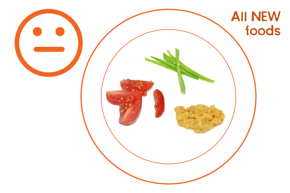 All new foods, baby won't have a fall back and likely won't try anything. 