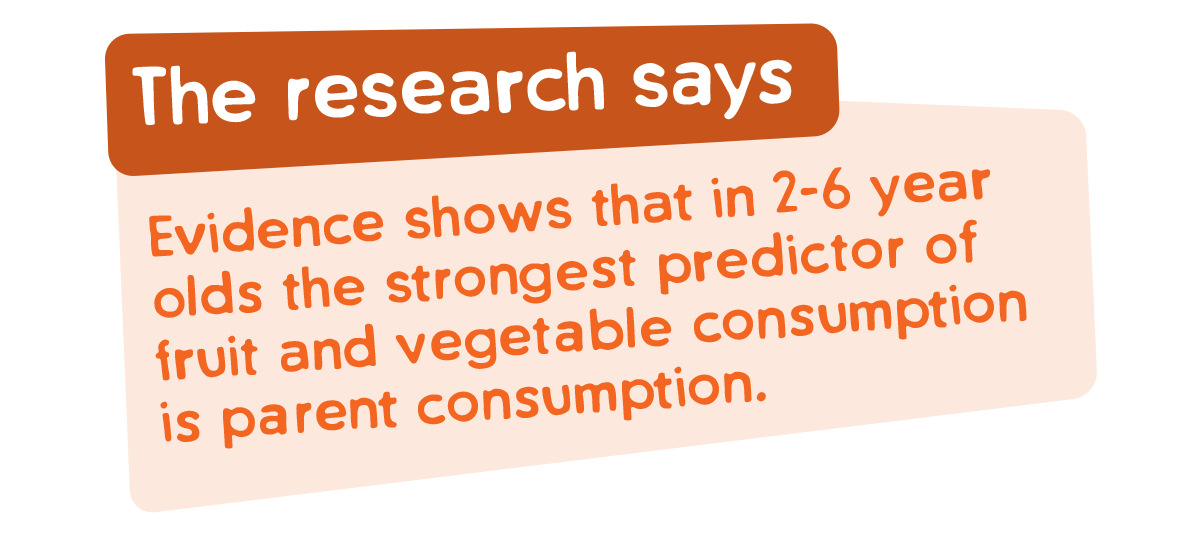 Evidence shows that in 2-6 year olds the strongest predictor of fruit and vegetable consumption is parent consumption