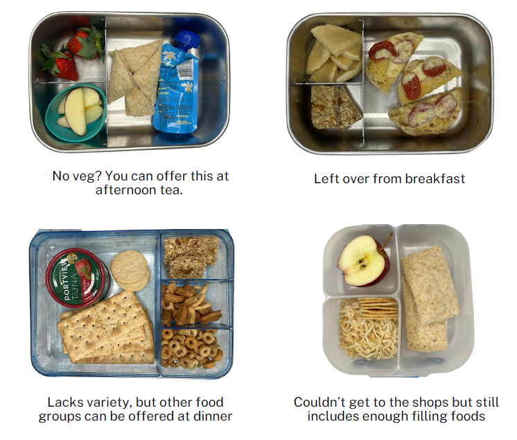 An image of 4 different lunchboxes. The first lunchbox does not contain any vegetables, however vegetables can be offered at afternoon tea or dinner instead. The second lunchbox has an image of leftover breakfast as an acceptable lunchbox item. The third image lacks variety, however other foods groups can be offered at dinner. The final lunchbox has lots of leftovers as parent did not get to the shops but there wa still enough filling foods to satisfy the child.