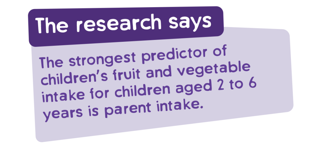 The strongest predictor children fruit and vegetable intake is parents intake. 