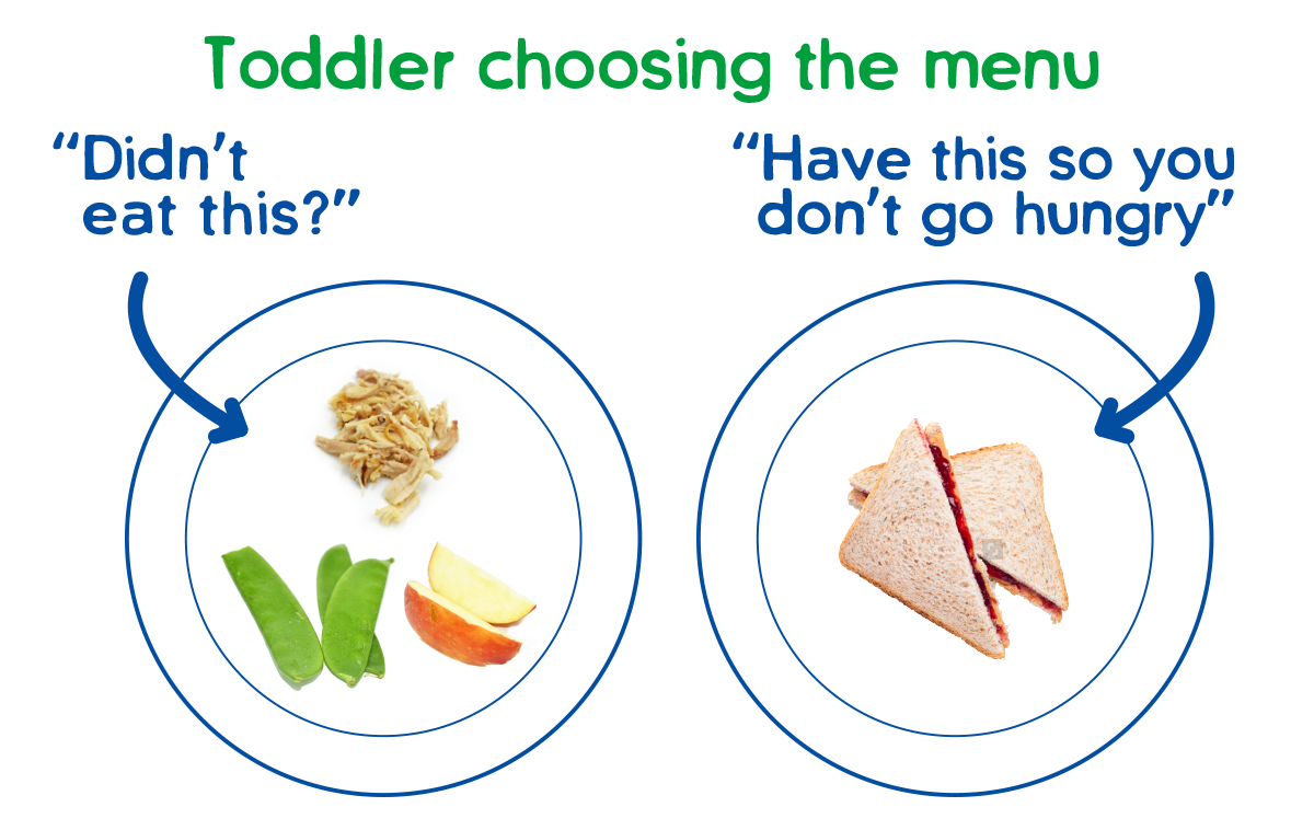 Toddler chooses menu if they don't eat their meal and we provide an alternative.