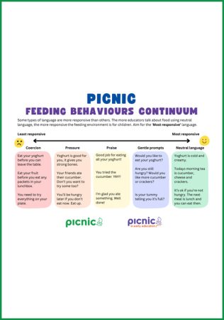 Feeding behaviours continuum